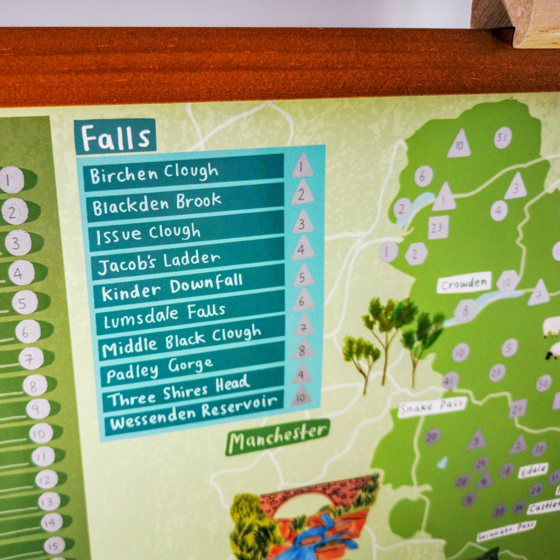 Peak District Scratch Off Map falls