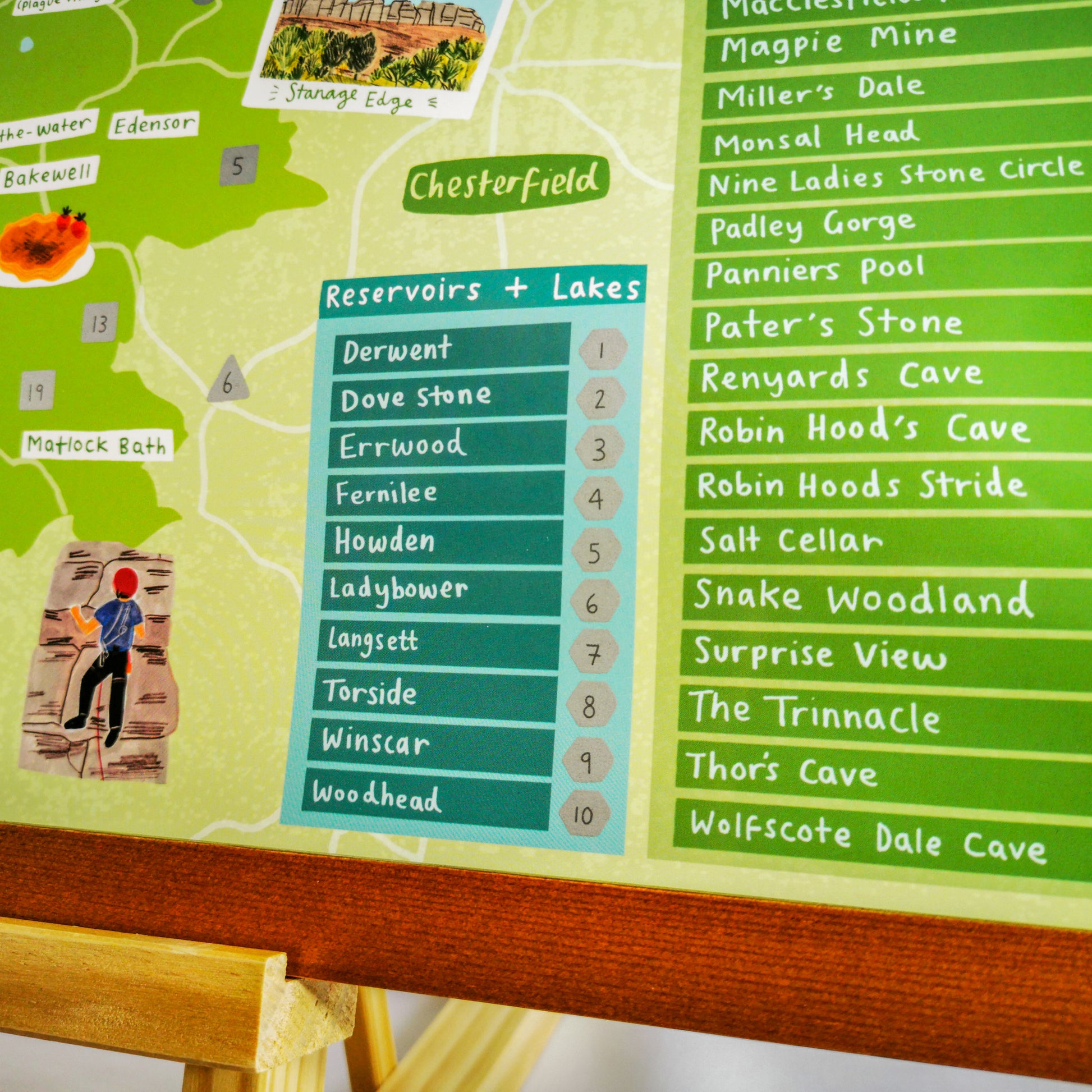 Peak District Scratch Off Map Lakes