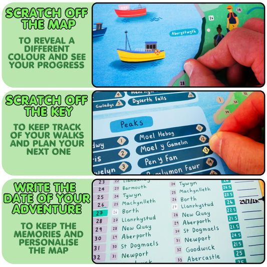 Wales Coast Path Scratch Off Poster