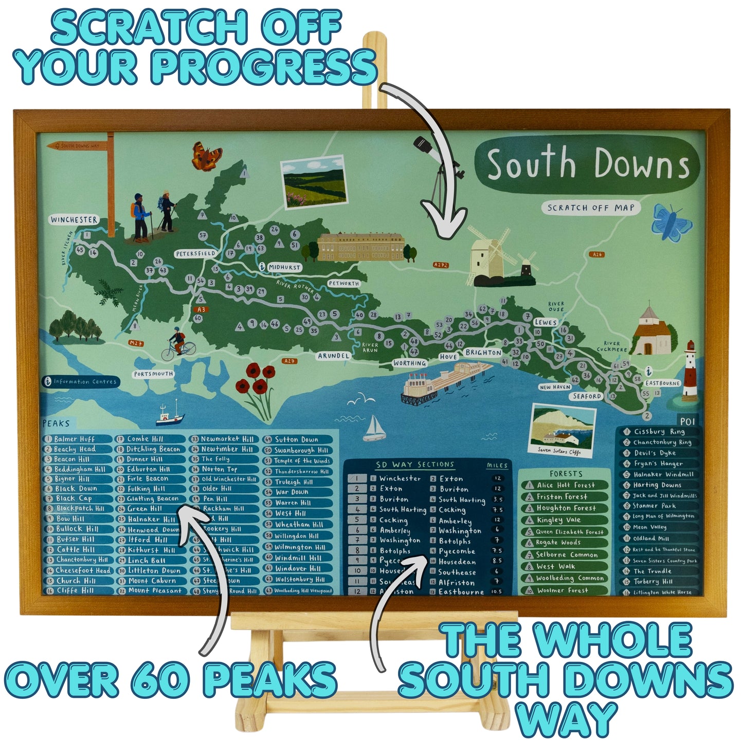 South Downs Map Scratch Off Poster