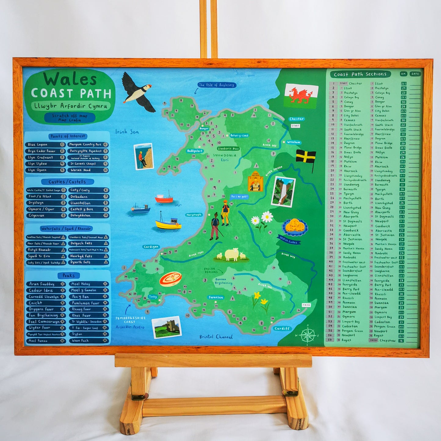 Wales Coast Path Scratch off Map framed