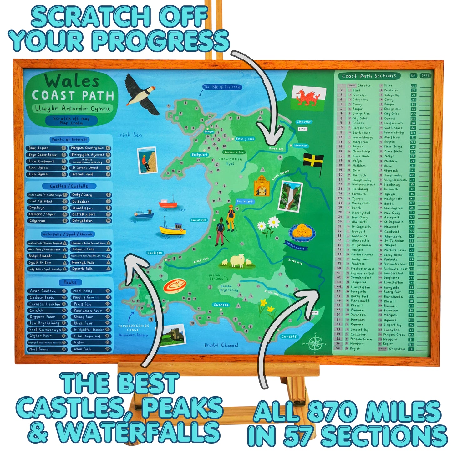 Wales Coast Path Scratch Off Poster