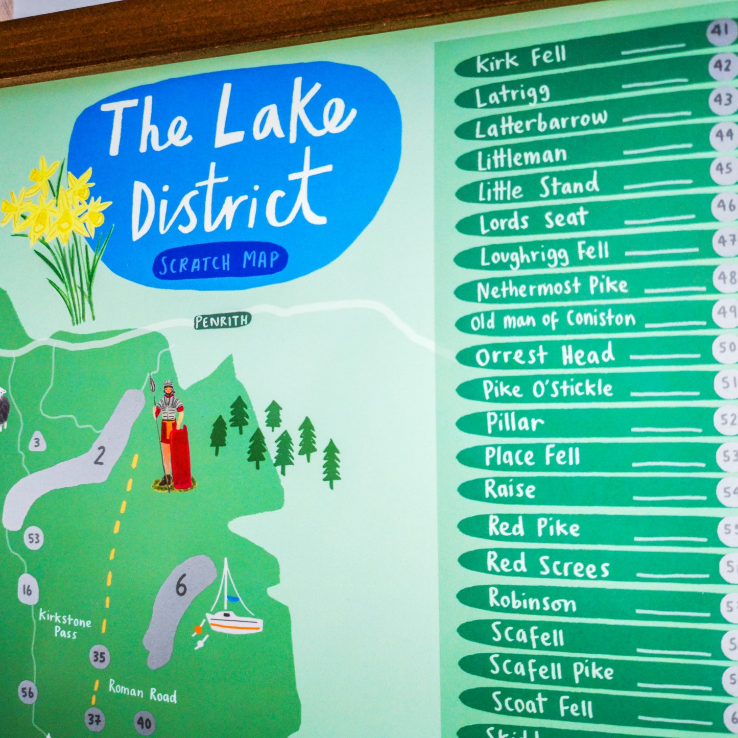 Lake District Map peaks