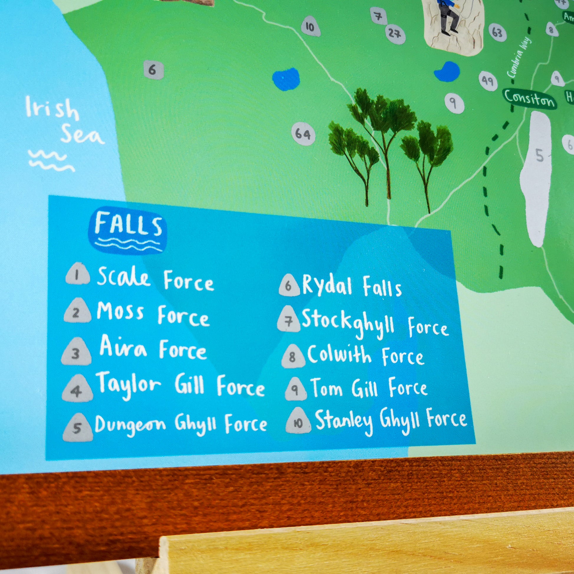 Lake District Map falls